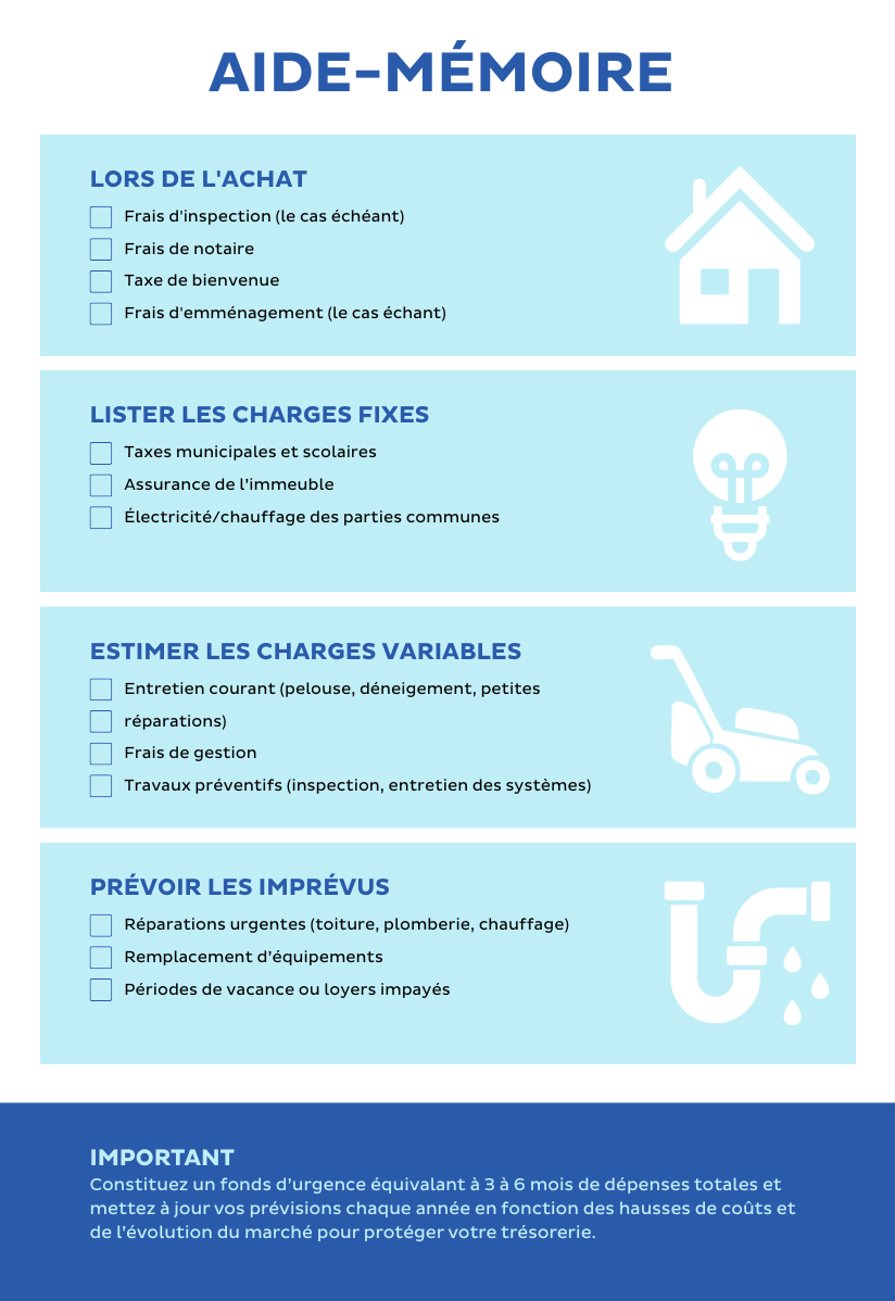 Aide mémoire achat d'un premier plex