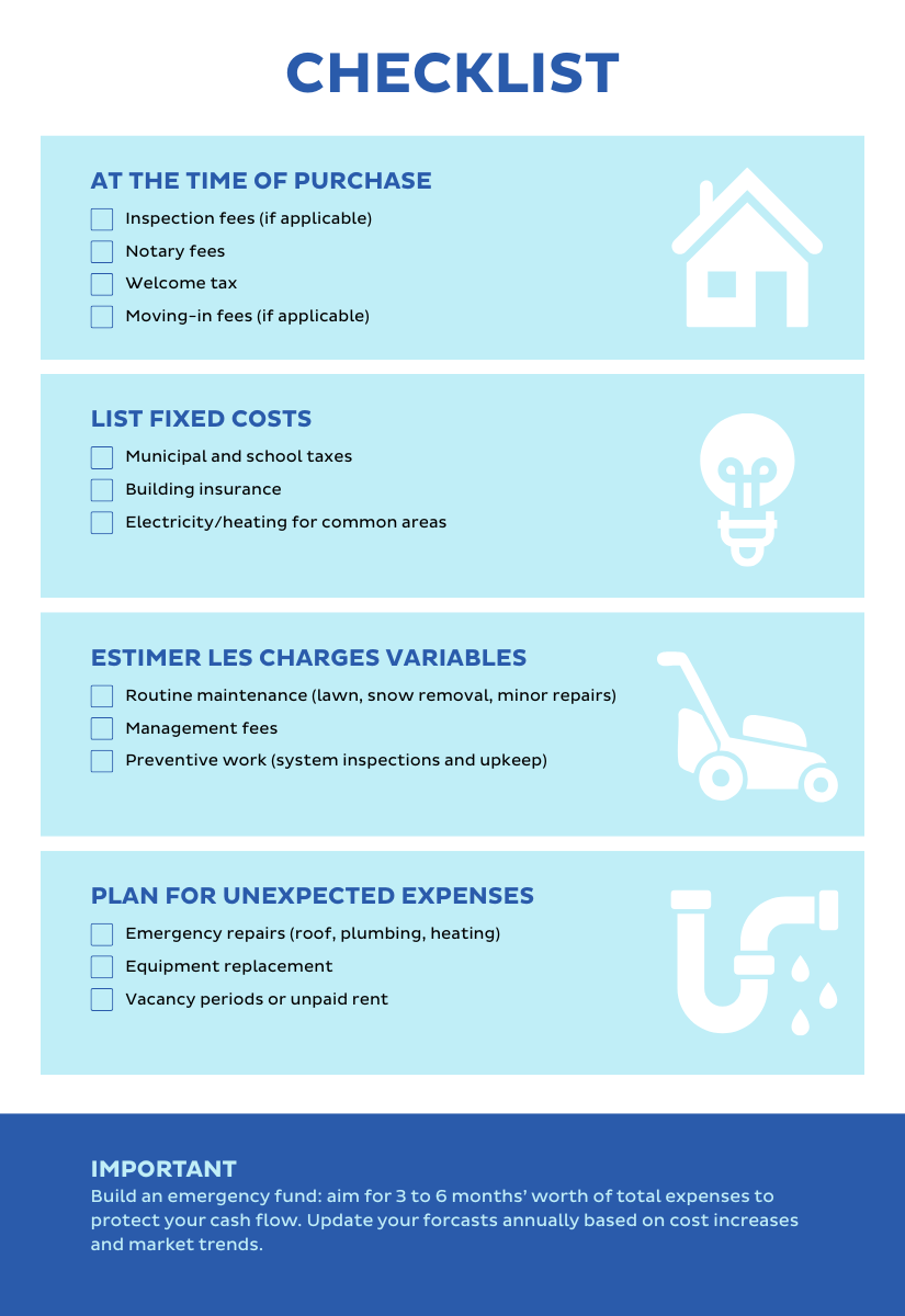 checklist buying your first plex